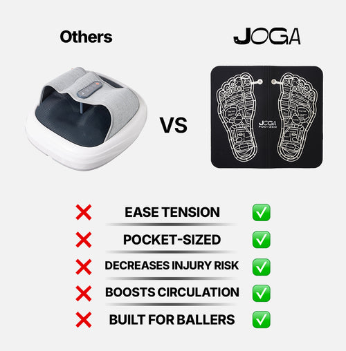 FootZen - EMS Foot Massager